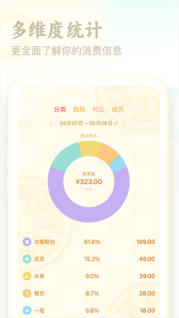 口袋记账app截图4