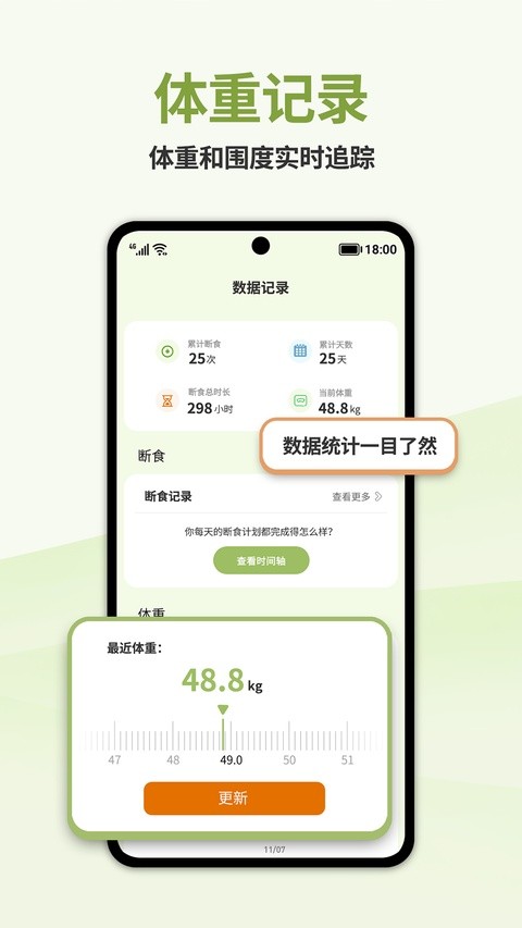 懒人轻断食app截图4