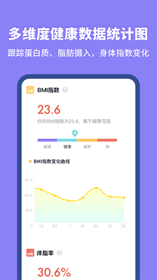 热量计算器app截图1