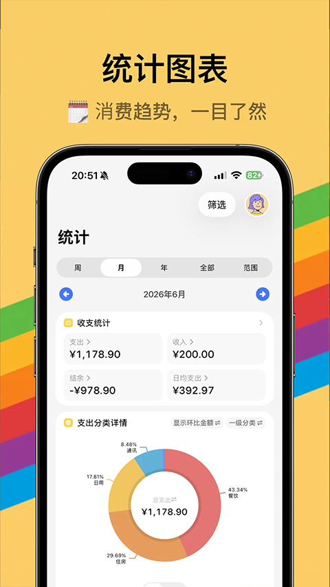 iCost记账app3