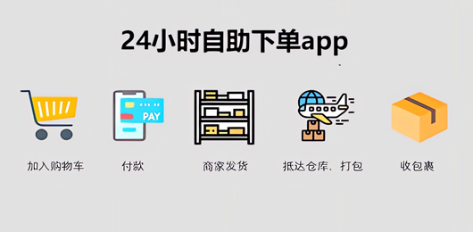 手机自助下单软件大全-手机自助下单软件合集-必备的手机下单app下载