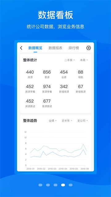手机梵讯截图3