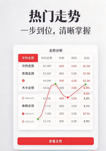 500彩票app1